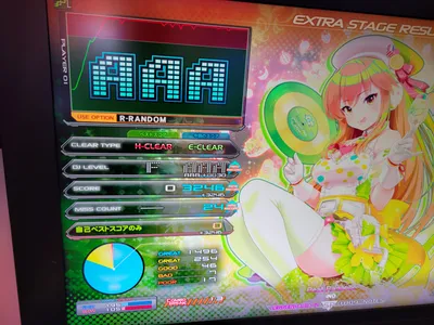 初の12AAA