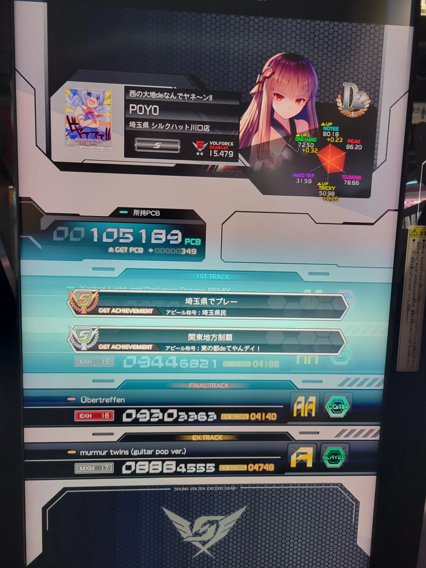 ボルテ関東制覇